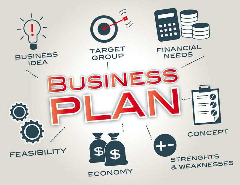 Startup business plan help